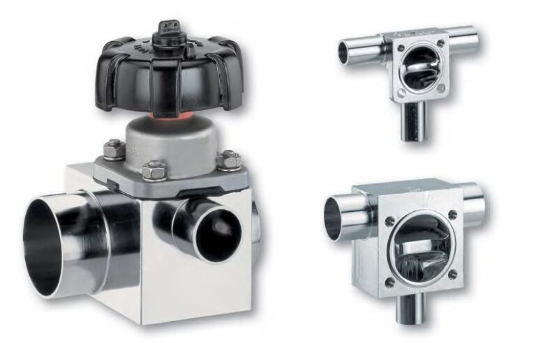 Gemu Sanitary Diaphragm Valves Tri Canada